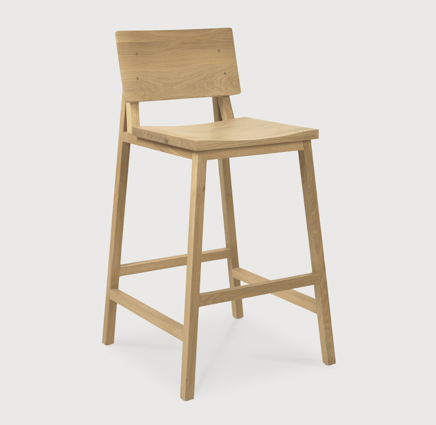n3 Stool