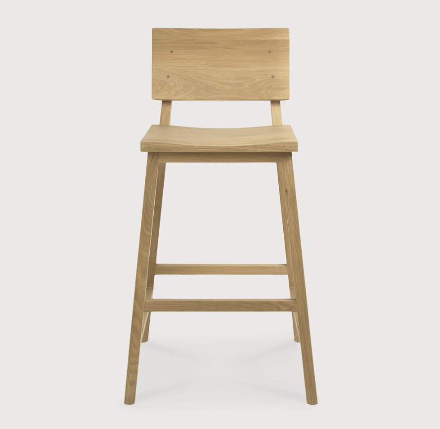 n3 Stool